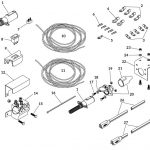 Cab Wiring Kits & Dual Conductor Kits