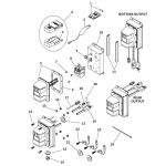 Receiver/Remote - Non Express Mode