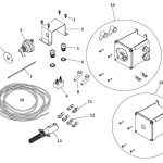 Cab Wiring Kits